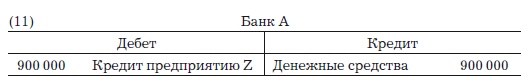 Иллюстрация к книге — Деньги, банковский кредит и экономические циклы [i_013.jpg]