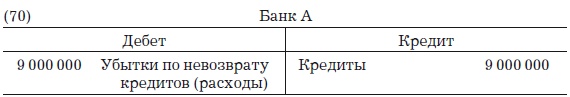 Иллюстрация к книге — Деньги, банковский кредит и экономические циклы [i_105.jpg]