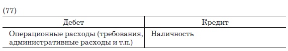 Иллюстрация к книге — Деньги, банковский кредит и экономические циклы [i_128.jpg]