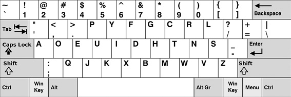 Иллюстрация к книге — Горшочек, не вари! Как обуздать бесконечный поток писем и задач [i_004.jpg]