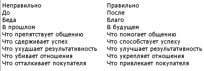 Иллюстрация к книге — Как выделить свой бренд из толпы [t03.jpg]