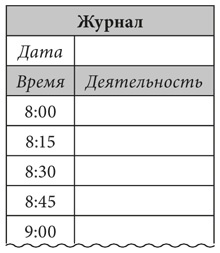 Иллюстрация к книге — Час тишины. И еще 34 инструмента, которые сохранят ваше время и энергию [i_004.jpg]
