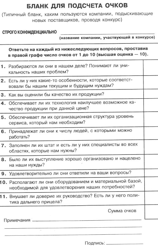 Иллюстрация к книге — Я вижу вас голыми. Как подготовиться к презентации и с блеском ее провести [pic_42.jpg]