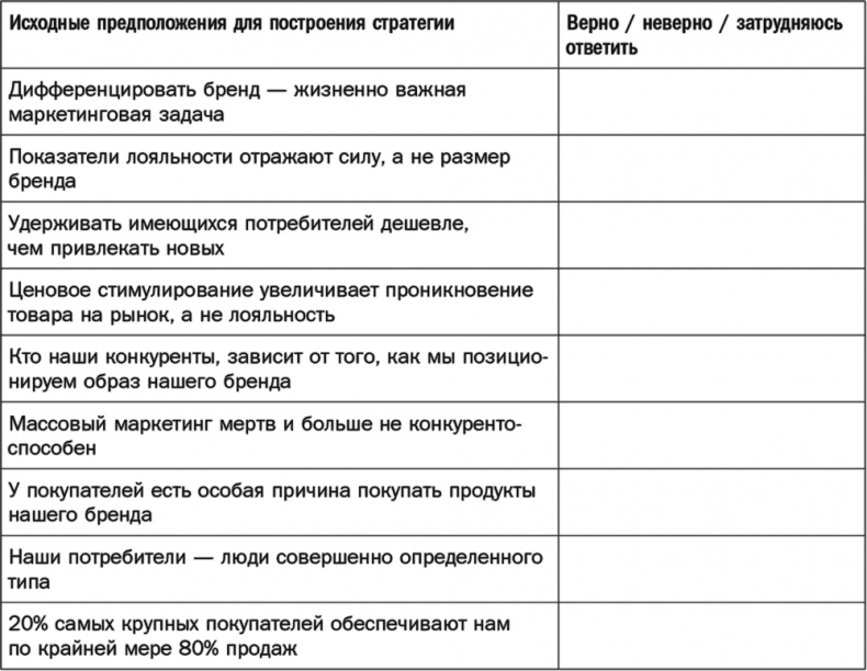 Иллюстрация к книге — Как растут бренды. О чем не знают маркетологи [i_001.jpg]