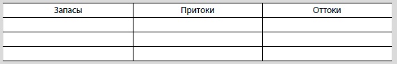 Иллюстрация к книге — Видеть лес за деревьями. Системный подход для совершенствования бизнес-модели [i_141.jpg]