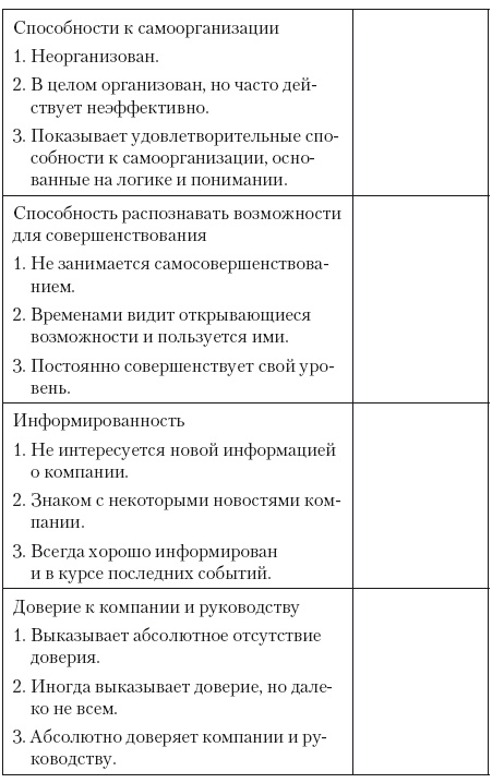 Иллюстрация к книге — Только вперед! Пошаговое руководство по достижению успеха [i_003.jpg]