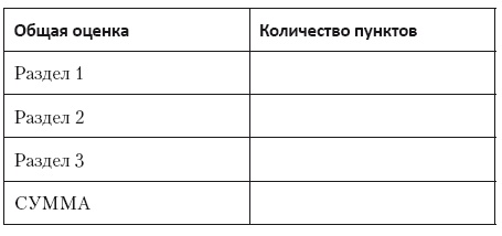 Иллюстрация к книге — Только вперед! Пошаговое руководство по достижению успеха [i_006.jpg]