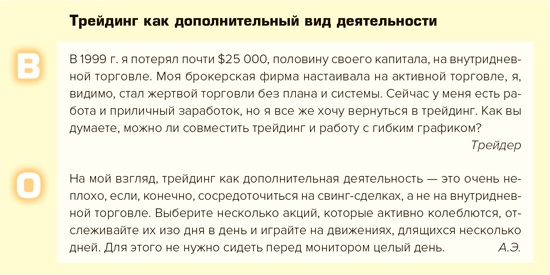 Иллюстрация к книге — Входы и выходы. 15 мастер-классов от профессионалов трейдинга [i_146.jpg]