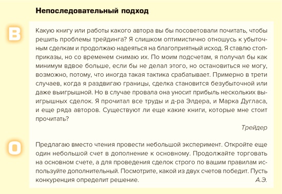 Иллюстрация к книге — Входы и выходы. 15 мастер-классов от профессионалов трейдинга [i_172.jpg]