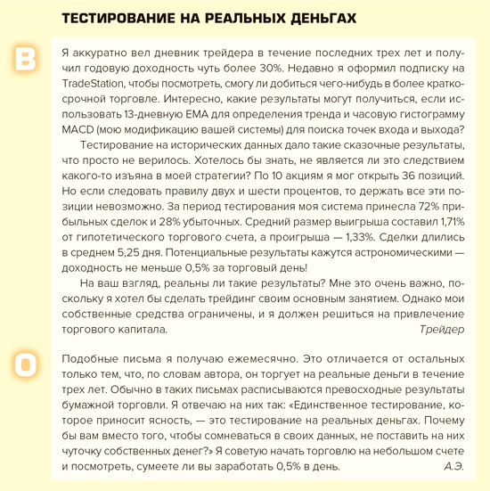 Иллюстрация к книге — Входы и выходы. 15 мастер-классов от профессионалов трейдинга [i_185.jpg]