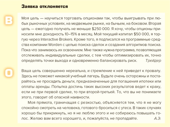 Иллюстрация к книге — Входы и выходы. 15 мастер-классов от профессионалов трейдинга [i_205.jpg]