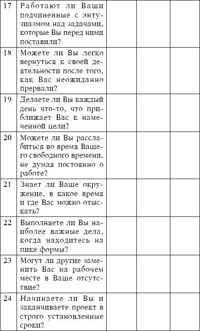 Иллюстрация к книге — Тайм-менеджмент за 30 минут [i_003.jpg]