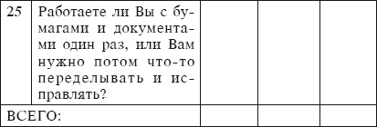 Иллюстрация к книге — Тайм-менеджмент за 30 минут [i_004.jpg]