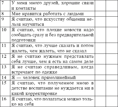 Иллюстрация к книге — Тайм-менеджмент за 30 минут [i_029.jpg]