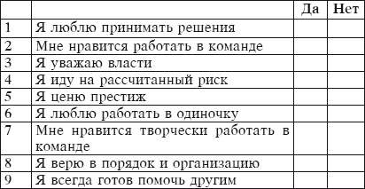Иллюстрация к книге — Тайм-менеджмент за 30 минут [i_030.jpg]