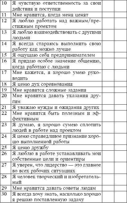 Иллюстрация к книге — Тайм-менеджмент за 30 минут [i_031.jpg]