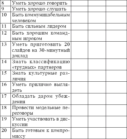 Иллюстрация к книге — Тайм-менеджмент за 30 минут [i_042.jpg]