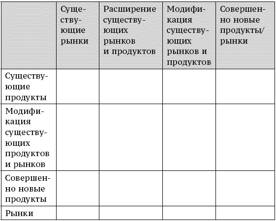 Иллюстрация к книге — О стратегии, маркетинге и консалтинге. Занимательно – для внимательных! [_175.jpg]