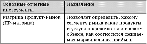 Иллюстрация к книге — О стратегии, маркетинге и консалтинге. Занимательно – для внимательных! [_209_2.jpg]