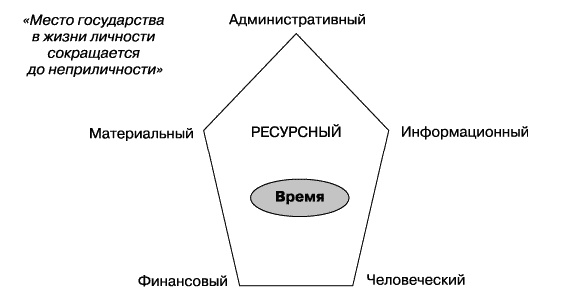 Иллюстрация к книге — О стратегии, маркетинге и консалтинге. Занимательно – для внимательных! [_251.jpg]