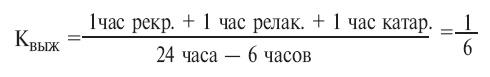 Иллюстрация к книге — Практическая психология для менеджера [i_094.jpg]