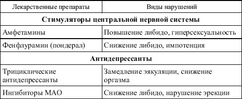 Иллюстрация к книге — Биологически активные добавки. Здоровье женщины и мужчины [i_001.jpg]
