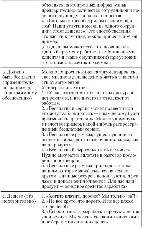 Иллюстрация к книге — Общение на результат. Как убеждать, продавать и договариваться [i_016.jpg]
