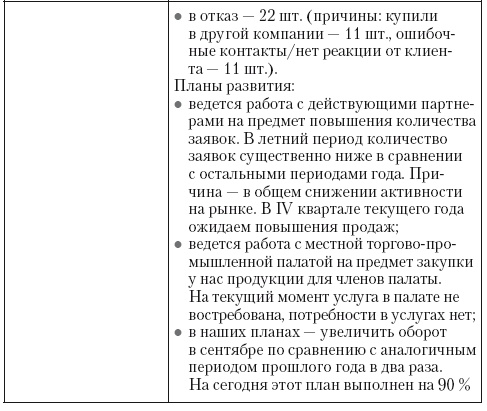 Иллюстрация к книге — Общение на результат. Как убеждать, продавать и договариваться [i_043.jpg]