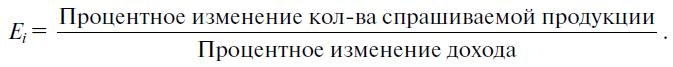 Иллюстрация к книге — Предпринимательская деятельность [i_016.jpg]