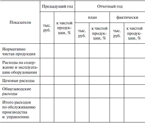 Иллюстрация к книге — Предпринимательская деятельность [i_033.jpg]