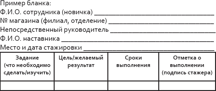 Иллюстрация к книге — Розничный персонал от А до Я [_75.jpg]