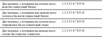 Иллюстрация к книге — Гостиничный бизнес. Как достичь безупречного сервиса [i_048.jpg]