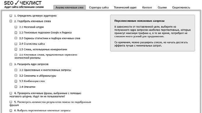 Иллюстрация к книге — Контент-маркетинг для роста продаж [_16.jpg]