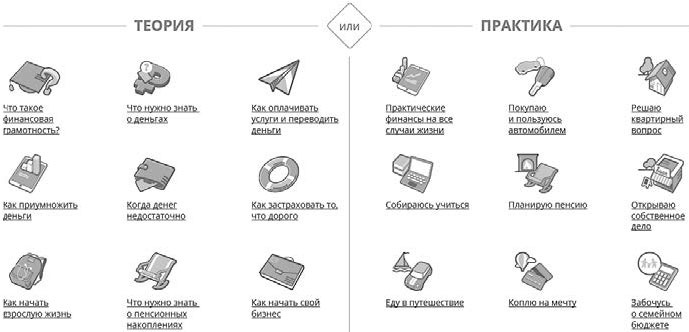 Иллюстрация к книге — Контент-маркетинг для роста продаж [_5.jpg]