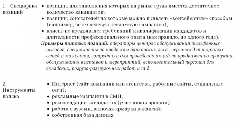 Иллюстрация к книге — Техники успешного рекрутмента [i_041.jpg]
