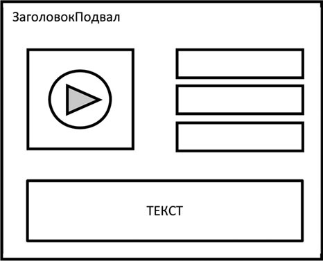 Иллюстрация к книге — Большая энциклопедия продаж [i_044.jpg]