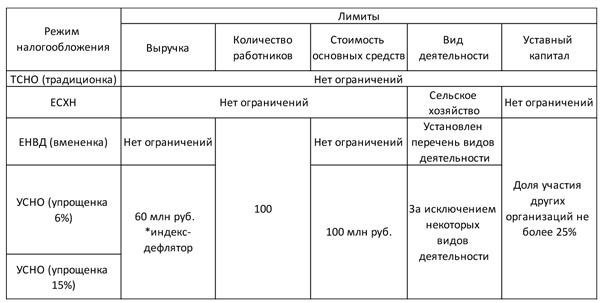Иллюстрация к книге — 50 секретов проверяющего налоги. Как обезопасить себя, свой бизнес и получить миллион из бюджета [i_003.jpg]