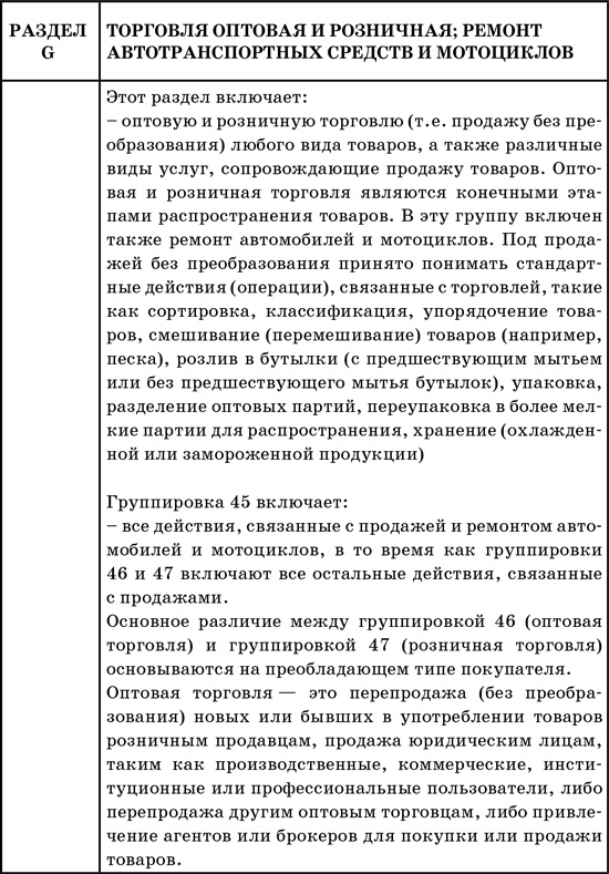 Иллюстрация к книге — 50 секретов проверяющего налоги. Как обезопасить себя, свой бизнес и получить миллион из бюджета [i_047.jpg]