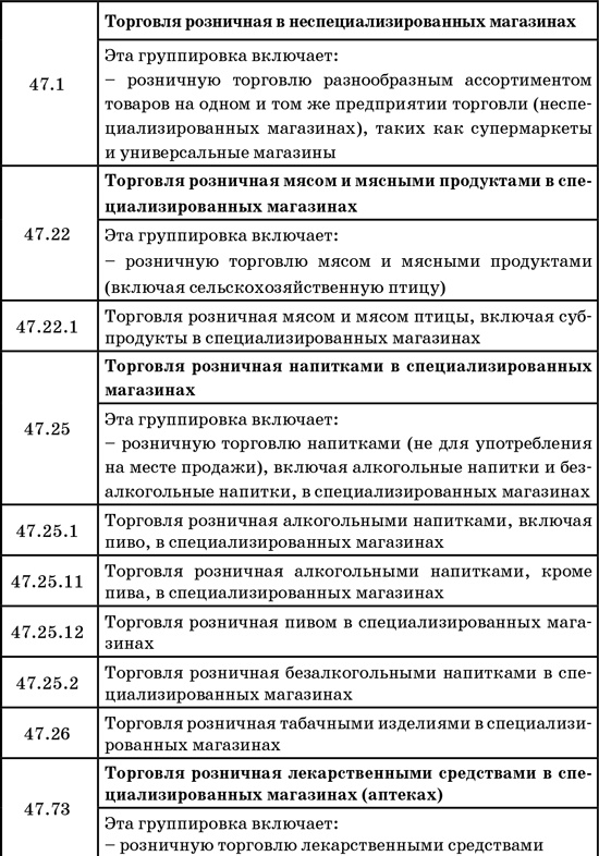 Иллюстрация к книге — 50 секретов проверяющего налоги. Как обезопасить себя, свой бизнес и получить миллион из бюджета [i_050.jpg]