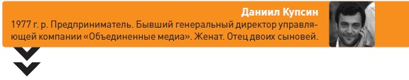 Иллюстрация к книге — Стартап в медиа: Опыт создания делового радио [i_004.jpg]