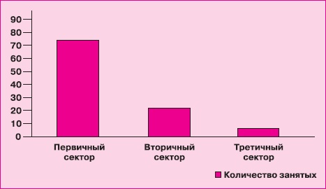 Иллюстрация к книге — Управление знаниями. Как превратить знания в капитал [i_006.jpg]