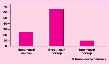 Иллюстрация к книге — Управление знаниями. Как превратить знания в капитал [i_007.jpg]