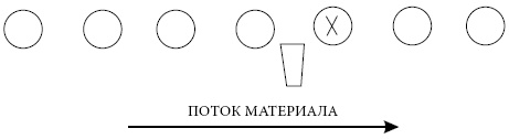 Иллюстрация к книге — Критическая цепь [i_014.jpg]