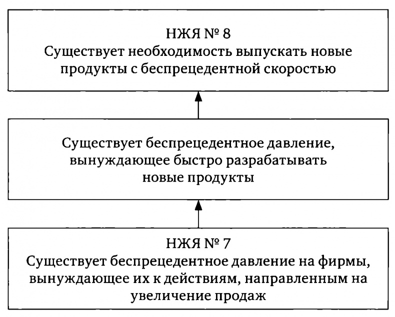 Иллюстрация к книге — Цель-2. Дело не в везении [i_006.jpg]