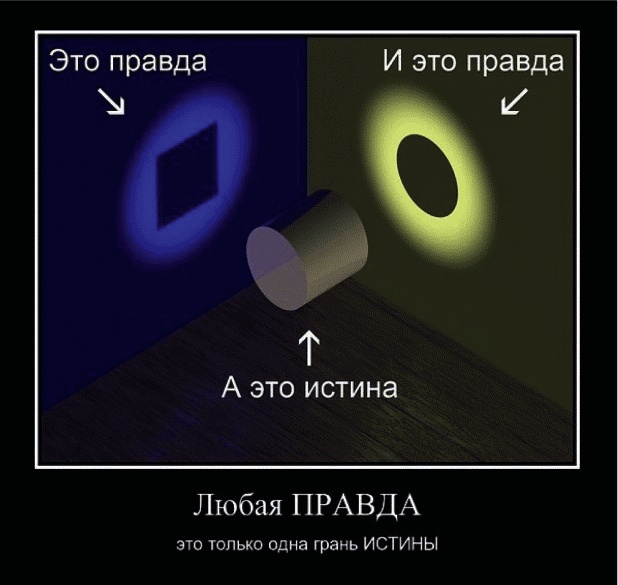 Иллюстрация к книге — Как заработать миллиард, или Интеллектуальный капитал предпринимателя [_122.jpg]