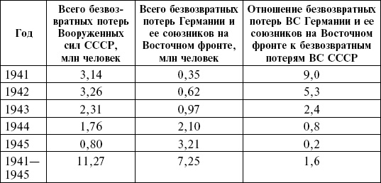 Иллюстрация к книге — Мир на краю пропасти. Предвоенные хроники [autogen_ebook_id0.jpg]