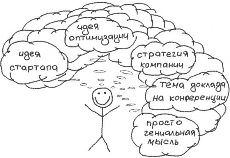 Иллюстрация к книге — Джедайские техники. Как воспитать свою обезьяну, опустошить инбокс и сберечь мыслетопливо [i_009.jpg]