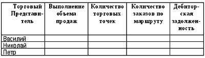 Иллюстрация к книге — Рабочая книга супервайзера [i_008.jpg]