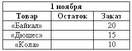 Иллюстрация к книге — Рабочая книга супервайзера [i_010.jpg]