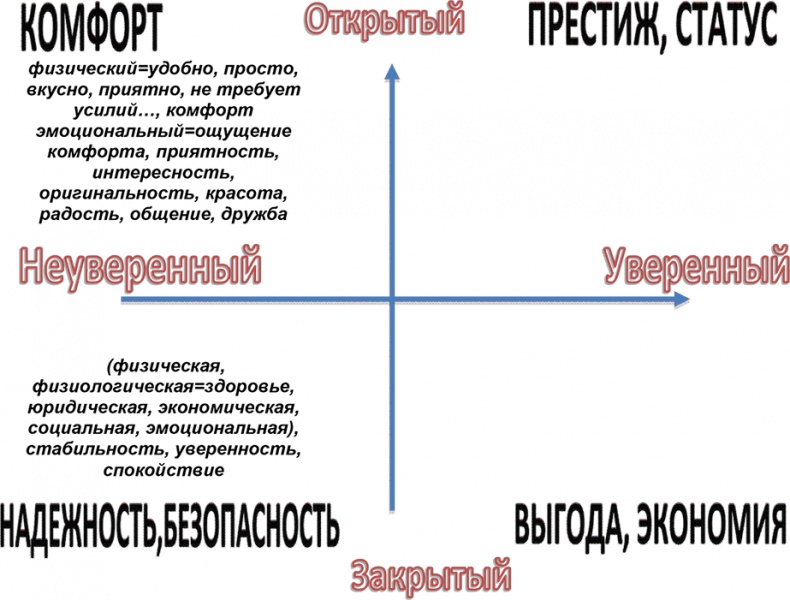 Иллюстрация к книге — Шпаргалка проДАж. Книга 1 [i_018.jpg]